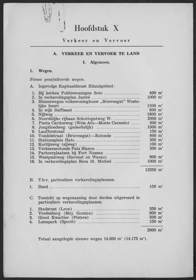 Verslag van de toestand van het eilandgebied Curacao 1959 - Page 118