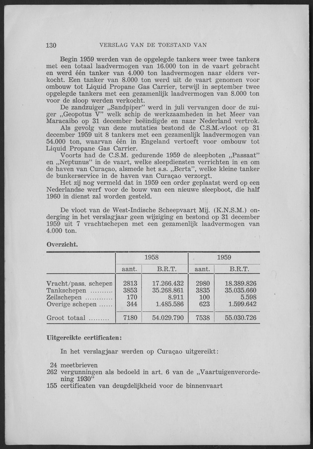 Verslag van de toestand van het eilandgebied Curacao 1959 - Page 130