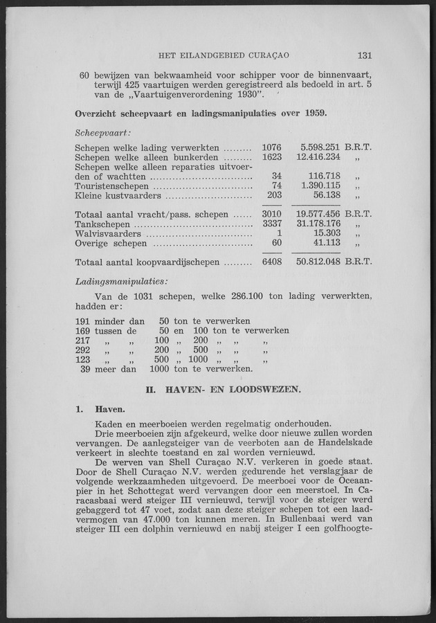 Verslag van de toestand van het eilandgebied Curacao 1959 - Page 131