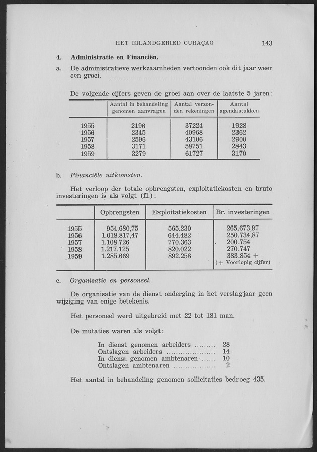 Verslag van de toestand van het eilandgebied Curacao 1959 - Page 143