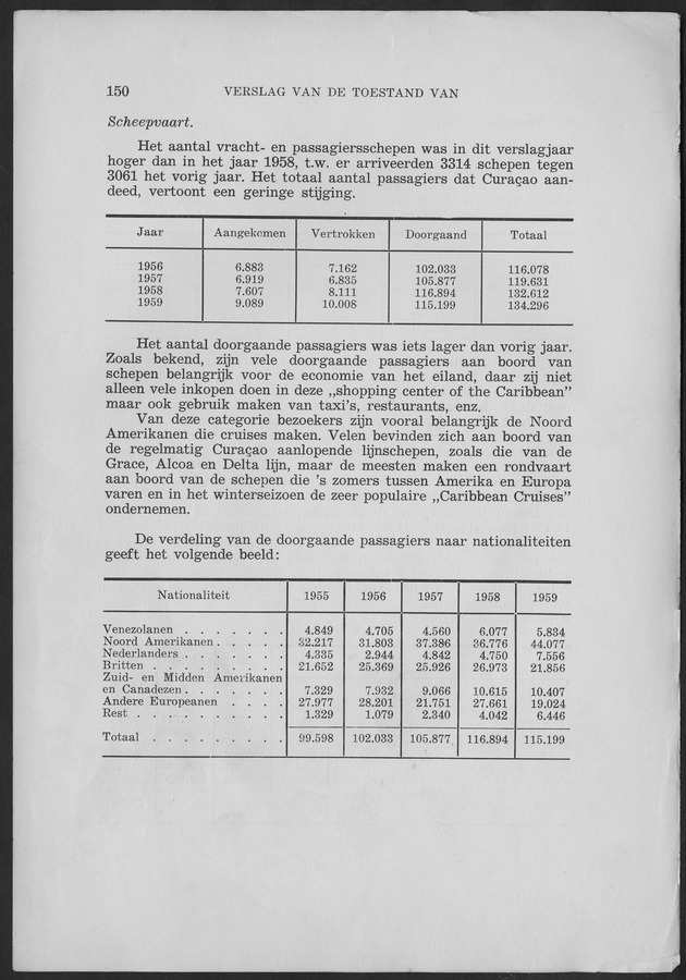 Verslag van de toestand van het eilandgebied Curacao 1959 - Page 150