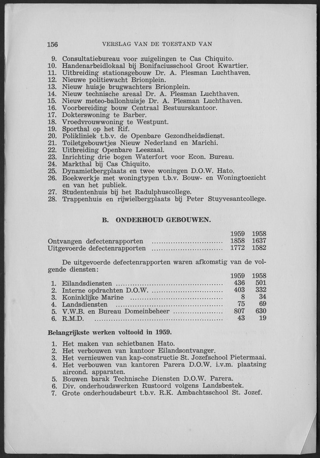 Verslag van de toestand van het eilandgebied Curacao 1959 - Page 156