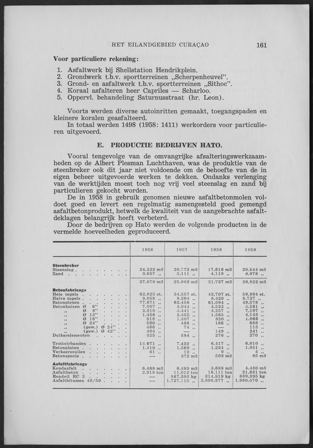 Verslag van de toestand van het eilandgebied Curacao 1959 - Page 161