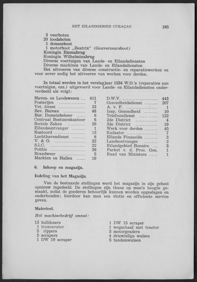 Verslag van de toestand van het eilandgebied Curacao 1959 - Page 165