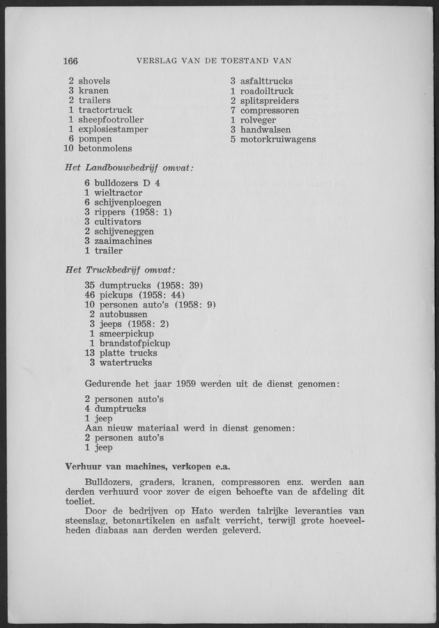 Verslag van de toestand van het eilandgebied Curacao 1959 - Page 166