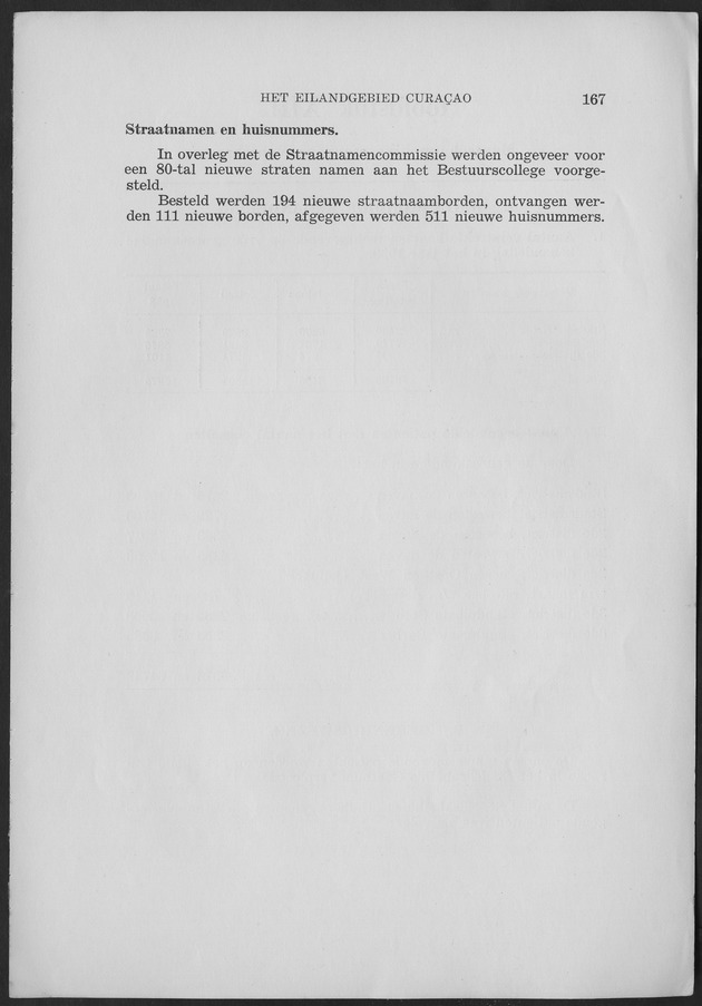 Verslag van de toestand van het eilandgebied Curacao 1959 - Page 167