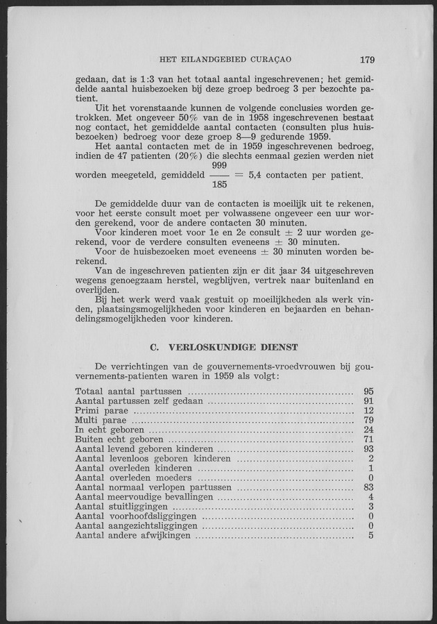 Verslag van de toestand van het eilandgebied Curacao 1959 - Page 179