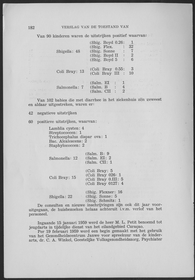 Verslag van de toestand van het eilandgebied Curacao 1959 - Page 182