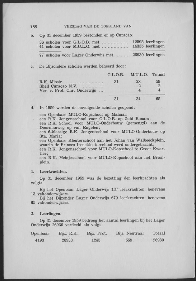 Verslag van de toestand van het eilandgebied Curacao 1959 - Page 188