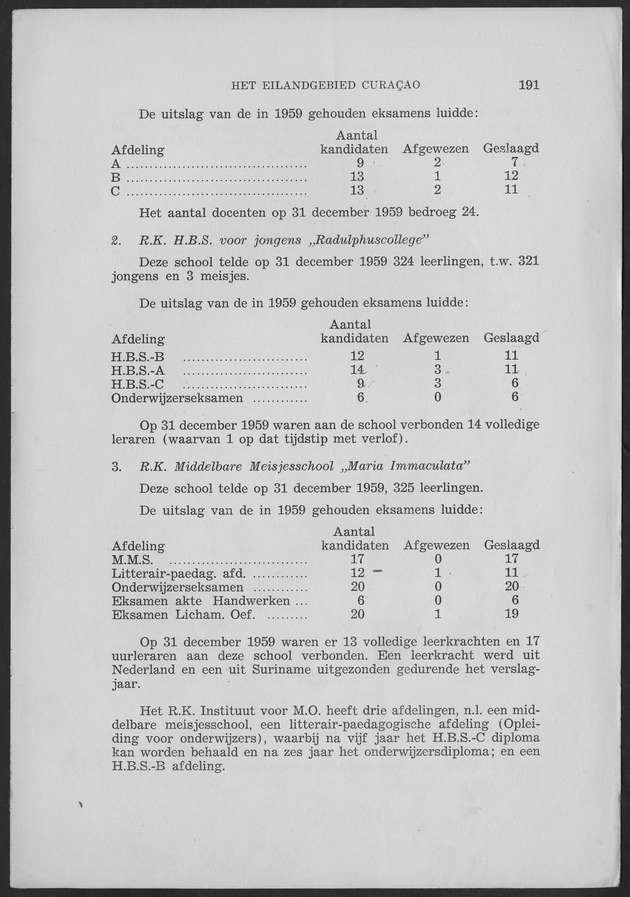 Verslag van de toestand van het eilandgebied Curacao 1959 - Page 191