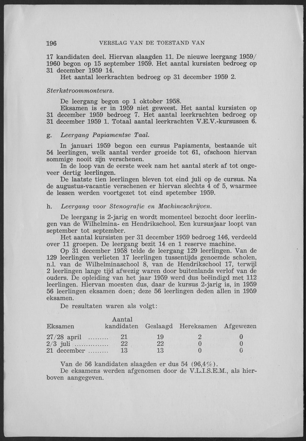 Verslag van de toestand van het eilandgebied Curacao 1959 - Page 196