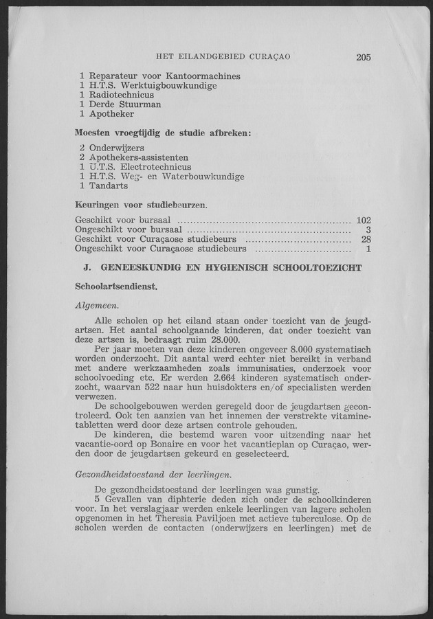 Verslag van de toestand van het eilandgebied Curacao 1959 - Page 205