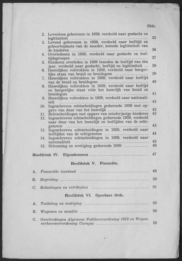 Verslag van de toestand van het eilandgebied Curacao 1959 - Page 209