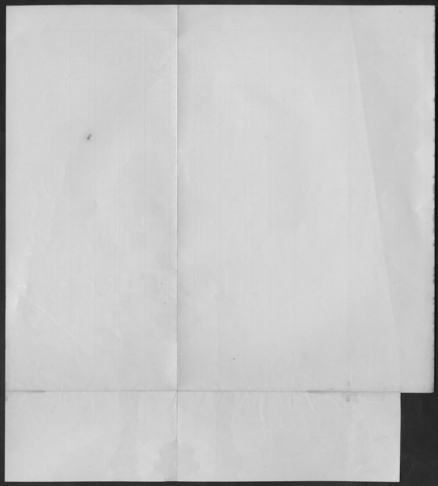 Verslag van de toestand van het eilandgebied Curacao 1959 - Blank Page