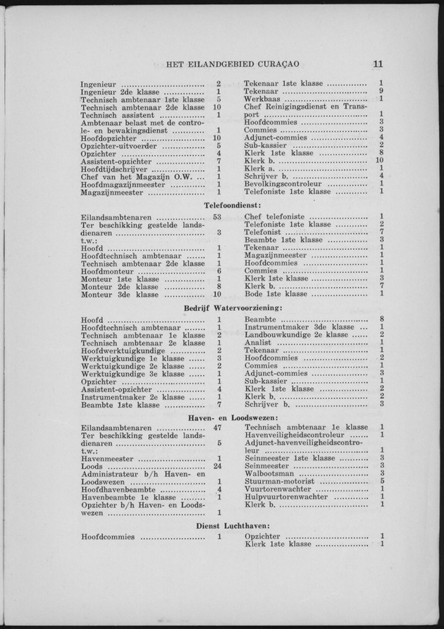 Verslag van de toestand van het eilandgebied Curacao 1960 - Page 11