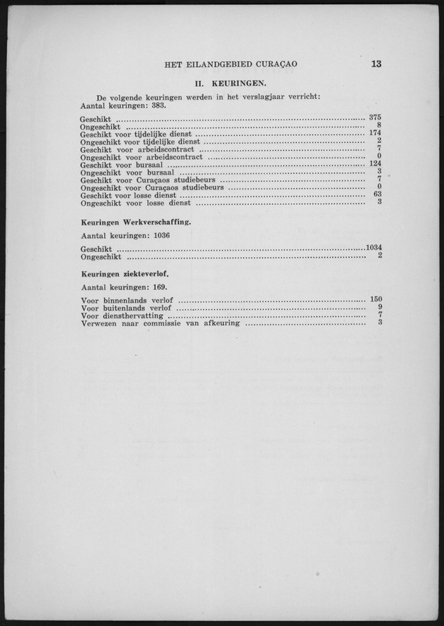 Verslag van de toestand van het eilandgebied Curacao 1960 - Page 14