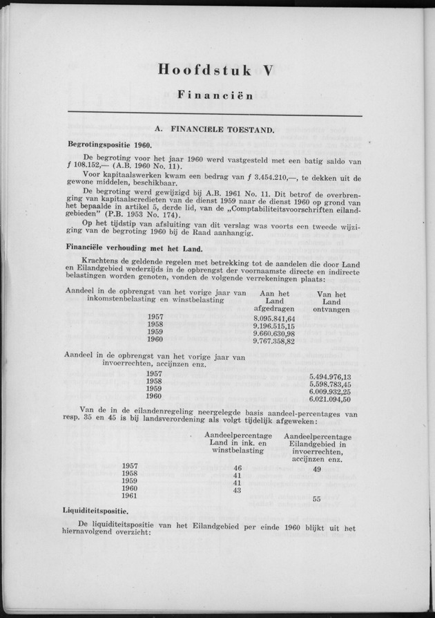 Verslag van de toestand van het eilandgebied Curacao 1960 - Page 34