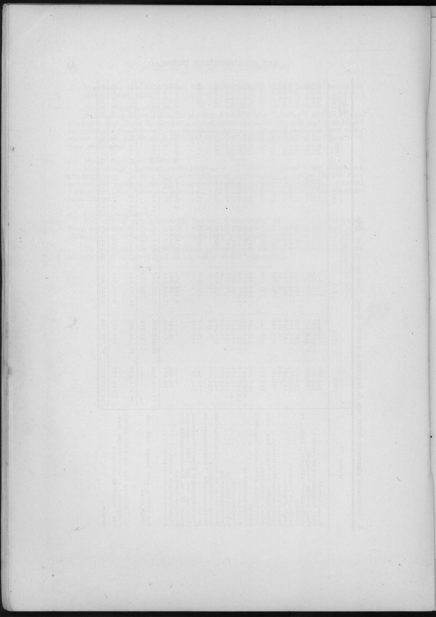 Verslag van de toestand van het eilandgebied Curacao 1960 - Blank Page