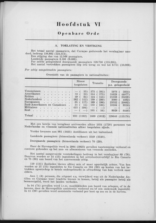 Verslag van de toestand van het eilandgebied Curacao 1960 - Page 50