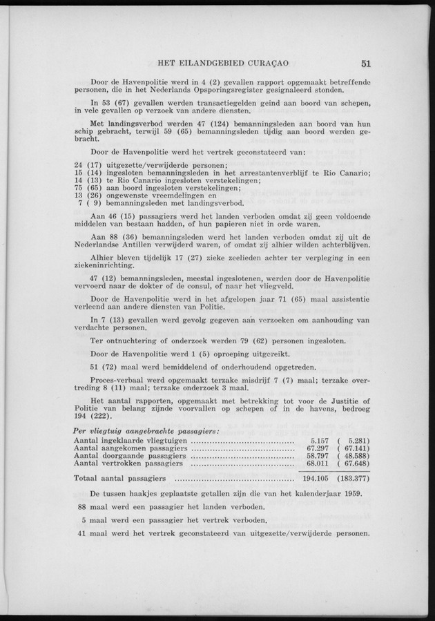 Verslag van de toestand van het eilandgebied Curacao 1960 - Page 51