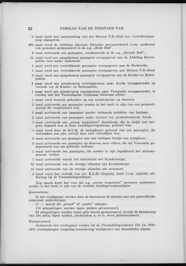 Verslag van de toestand van het eilandgebied Curacao 1960 - Page 52