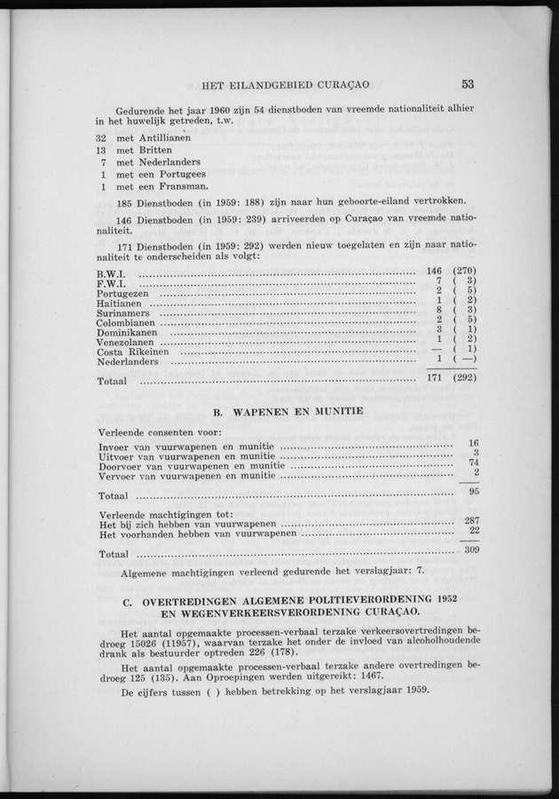 Verslag van de toestand van het eilandgebied Curacao 1960 - Page 53
