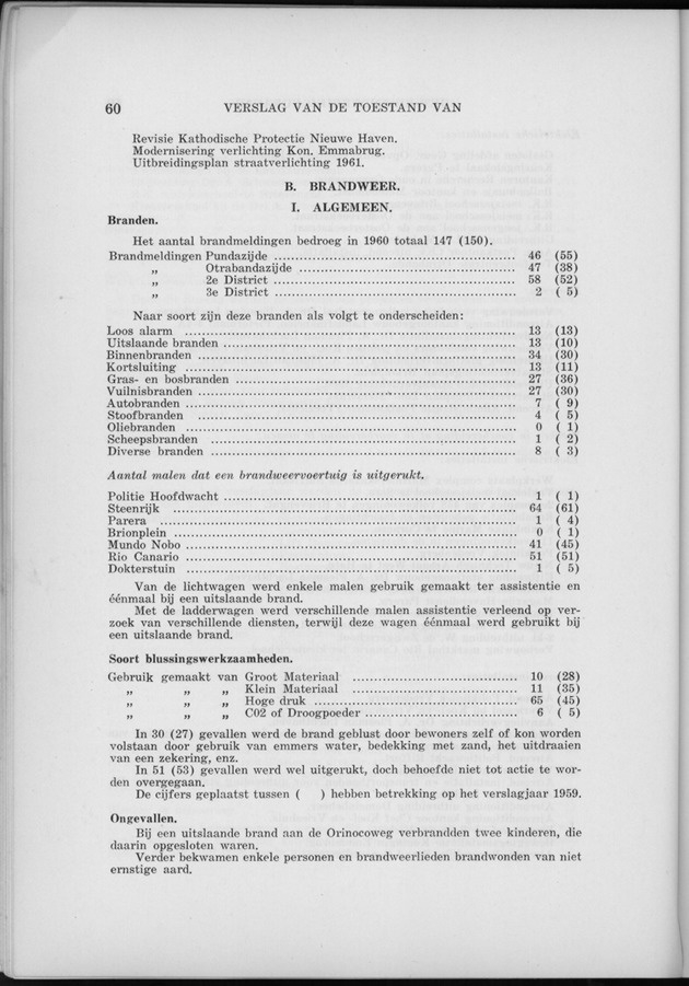 Verslag van de toestand van het eilandgebied Curacao 1960 - Page 60