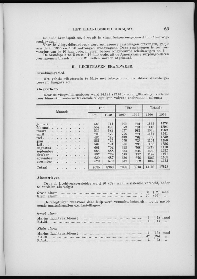 Verslag van de toestand van het eilandgebied Curacao 1960 - Page 65