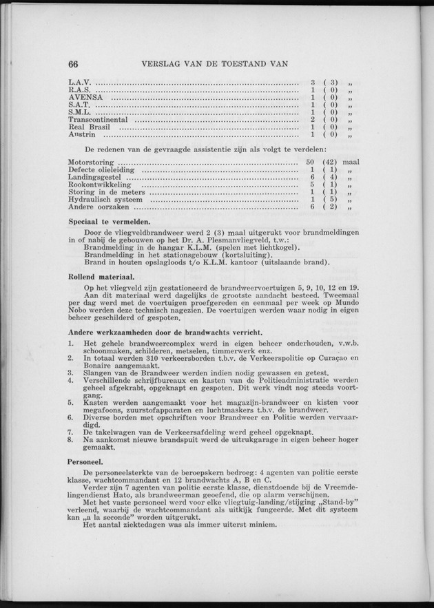Verslag van de toestand van het eilandgebied Curacao 1960 - Page 66