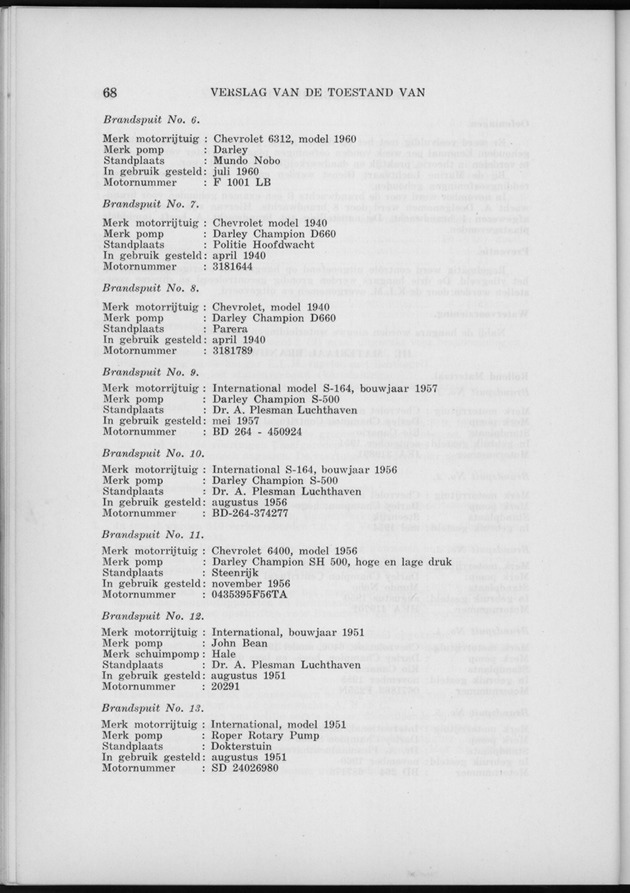 Verslag van de toestand van het eilandgebied Curacao 1960 - Page 68
