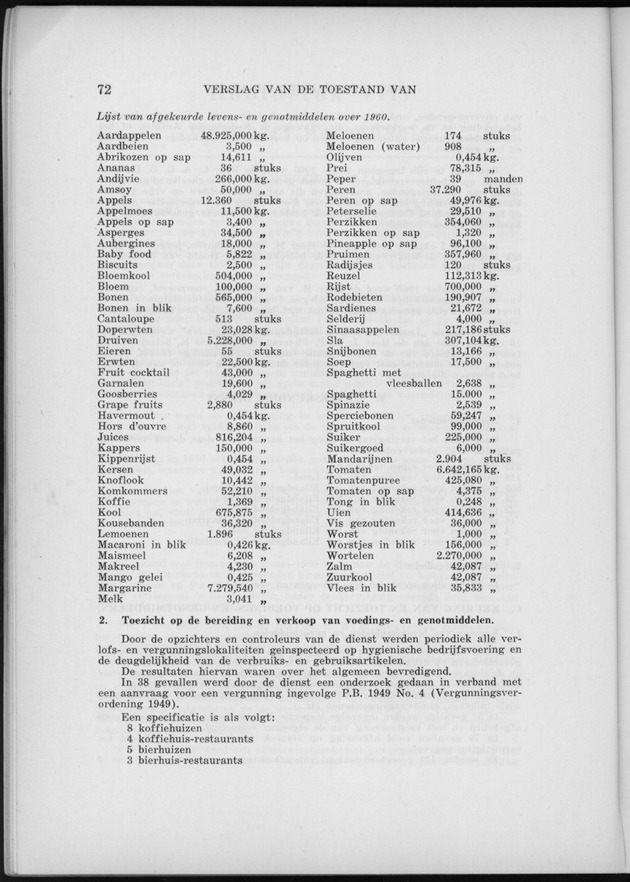 Verslag van de toestand van het eilandgebied Curacao 1960 - Page 72