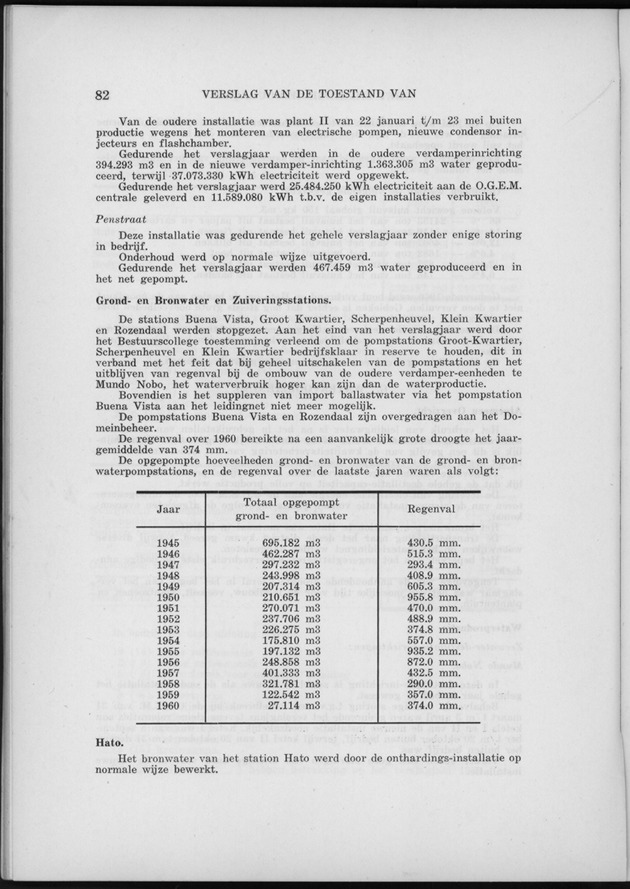 Verslag van de toestand van het eilandgebied Curacao 1960 - Page 82