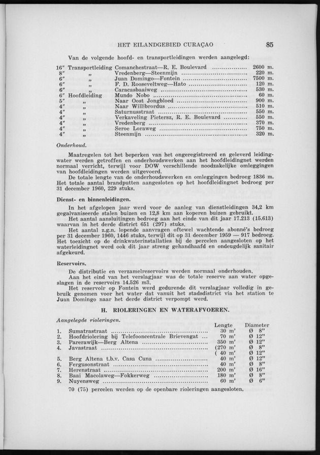 Verslag van de toestand van het eilandgebied Curacao 1960 - Page 85
