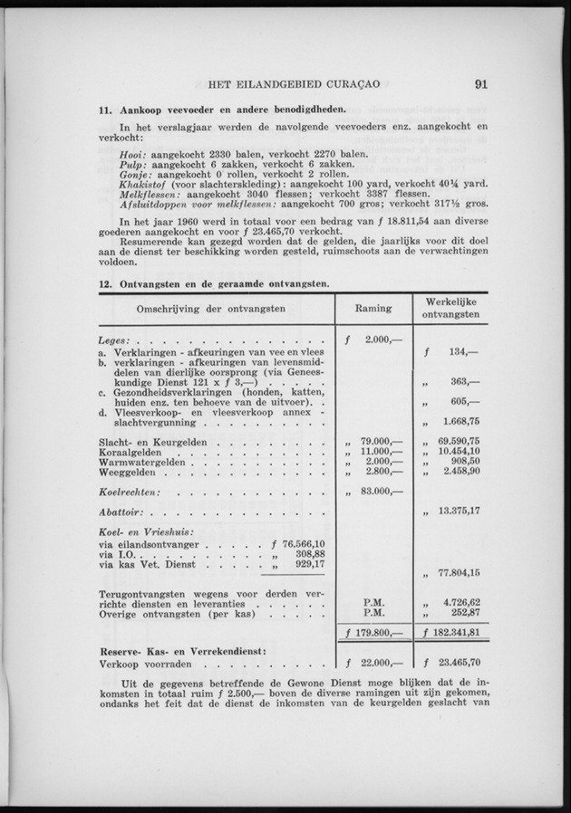 Verslag van de toestand van het eilandgebied Curacao 1960 - Page 91