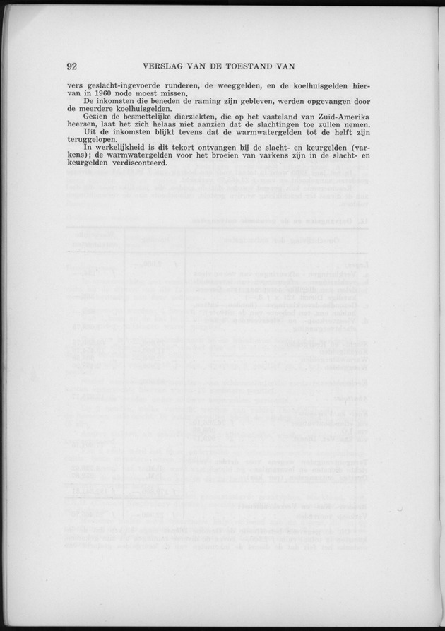 Verslag van de toestand van het eilandgebied Curacao 1960 - Page 92