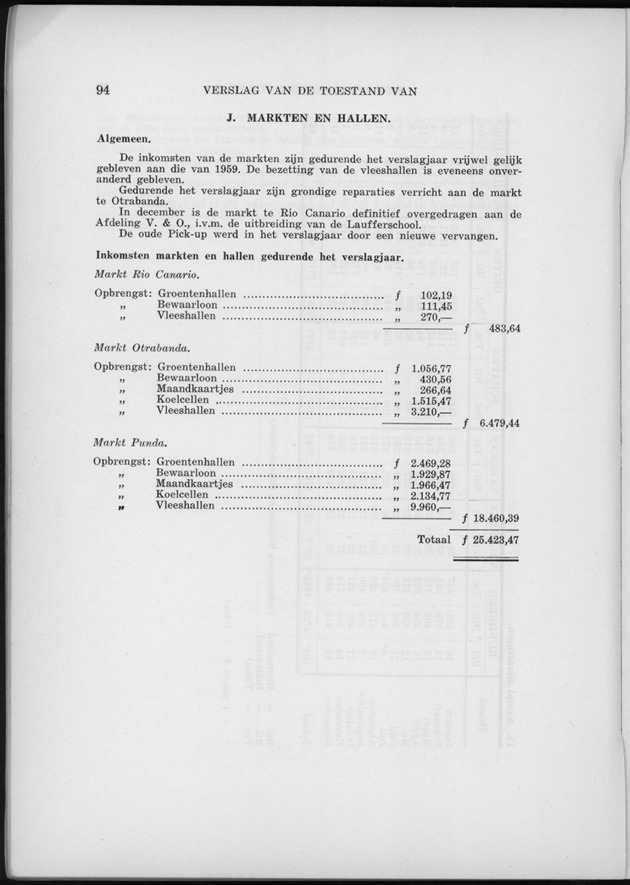 Verslag van de toestand van het eilandgebied Curacao 1960 - Page 94