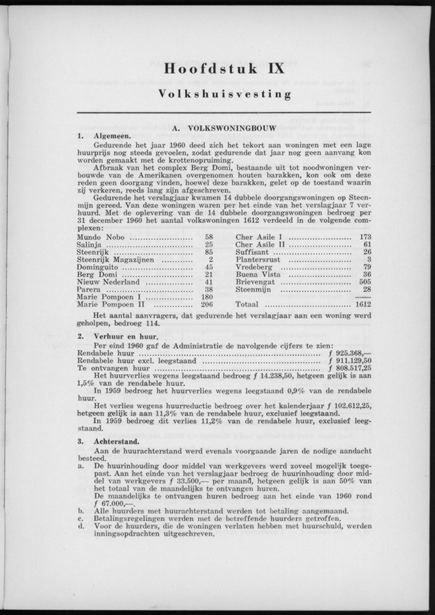 Verslag van de toestand van het eilandgebied Curacao 1960 - Page 97