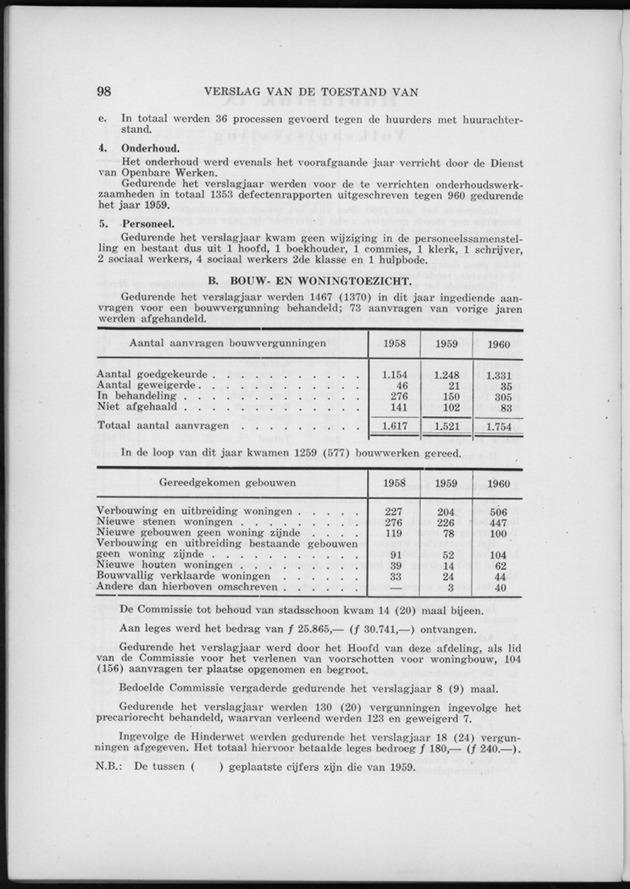 Verslag van de toestand van het eilandgebied Curacao 1960 - Page 98