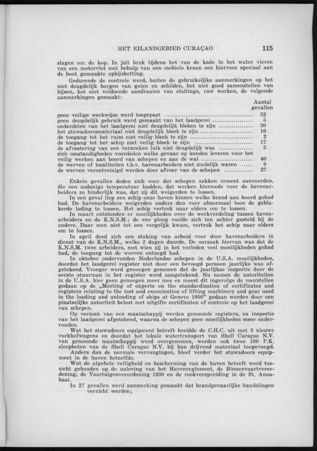 Verslag van de toestand van het eilandgebied Curacao 1960 - Page 115