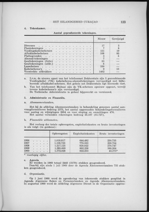 Verslag van de toestand van het eilandgebied Curacao 1960 - Page 123