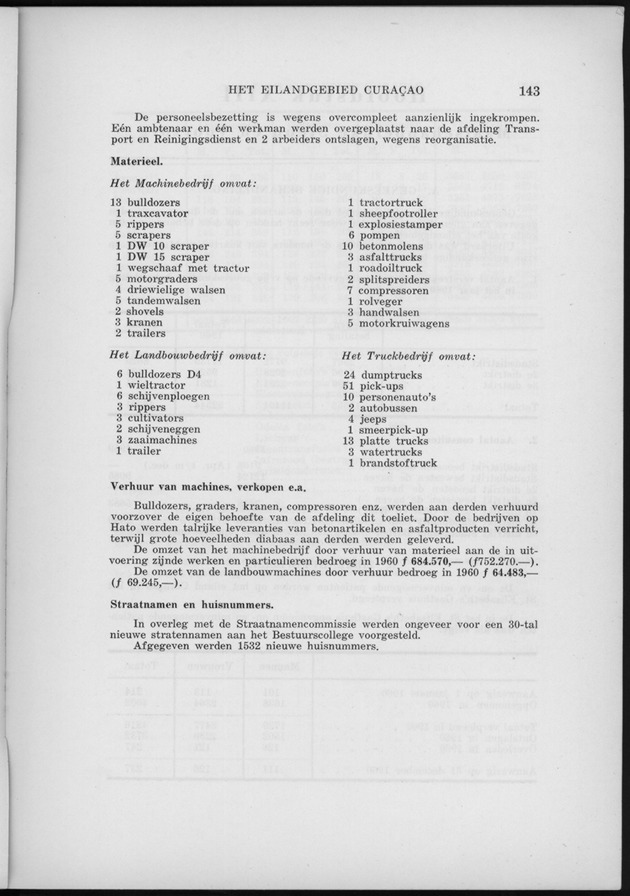 Verslag van de toestand van het eilandgebied Curacao 1960 - Page 143