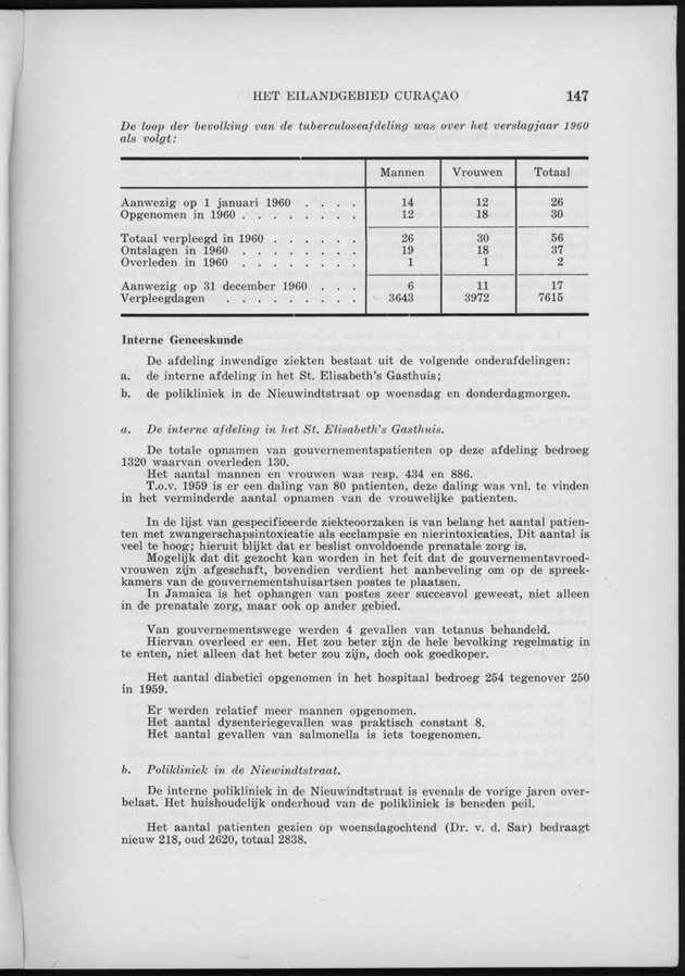 Verslag van de toestand van het eilandgebied Curacao 1960 - Page 147