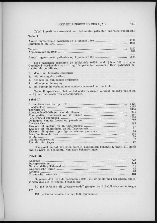Verslag van de toestand van het eilandgebied Curacao 1960 - Page 149