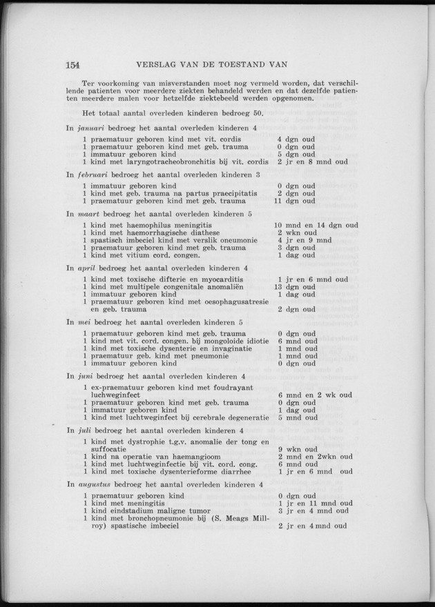 Verslag van de toestand van het eilandgebied Curacao 1960 - Page 154