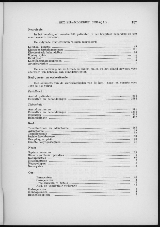 Verslag van de toestand van het eilandgebied Curacao 1960 - Page 157