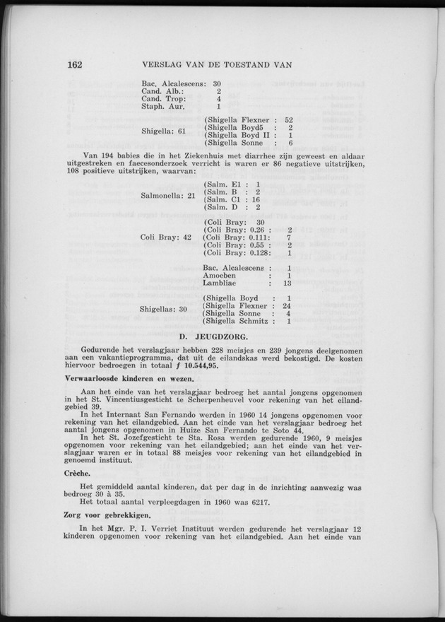 Verslag van de toestand van het eilandgebied Curacao 1960 - Page 162