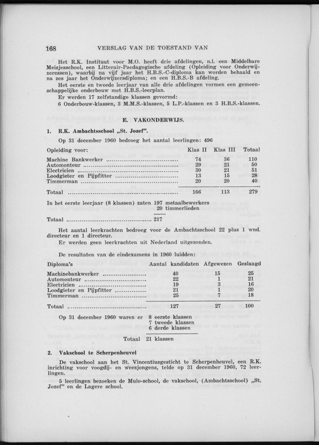Verslag van de toestand van het eilandgebied Curacao 1960 - Page 168