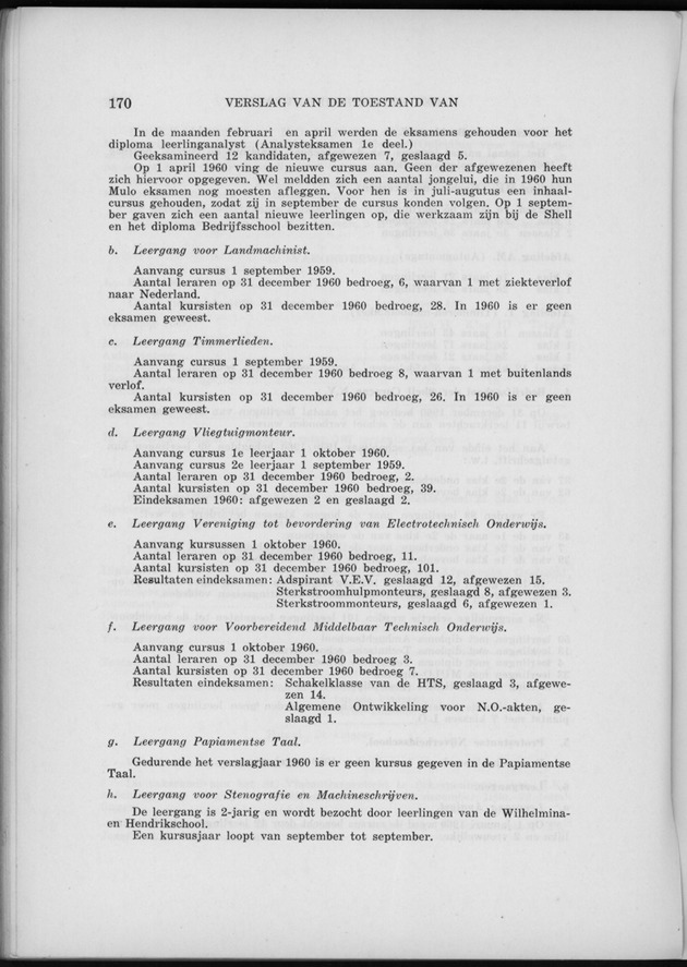 Verslag van de toestand van het eilandgebied Curacao 1960 - Page 170