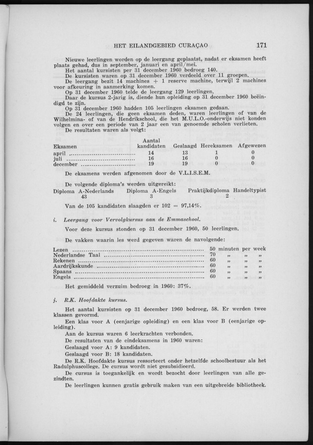 Verslag van de toestand van het eilandgebied Curacao 1960 - Page 171