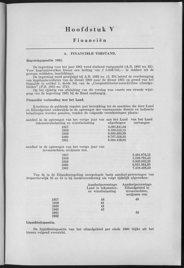 Verslag van de toestand van het eilandgebied Curacao 1961 - Page 35